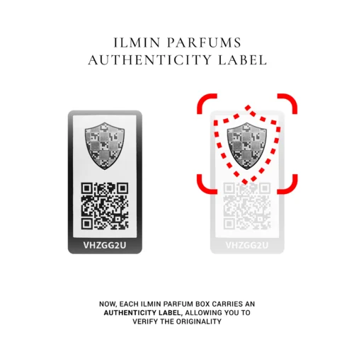 Authentication Tag ILMIN